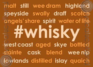 #whisky Magnet