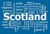 Scotland Word Cloud Postcard