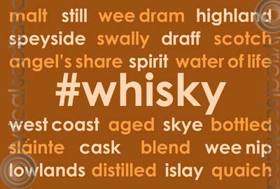 #whisky postcard